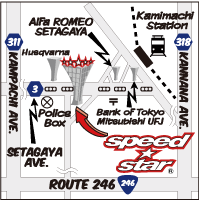 スピードスターマップ